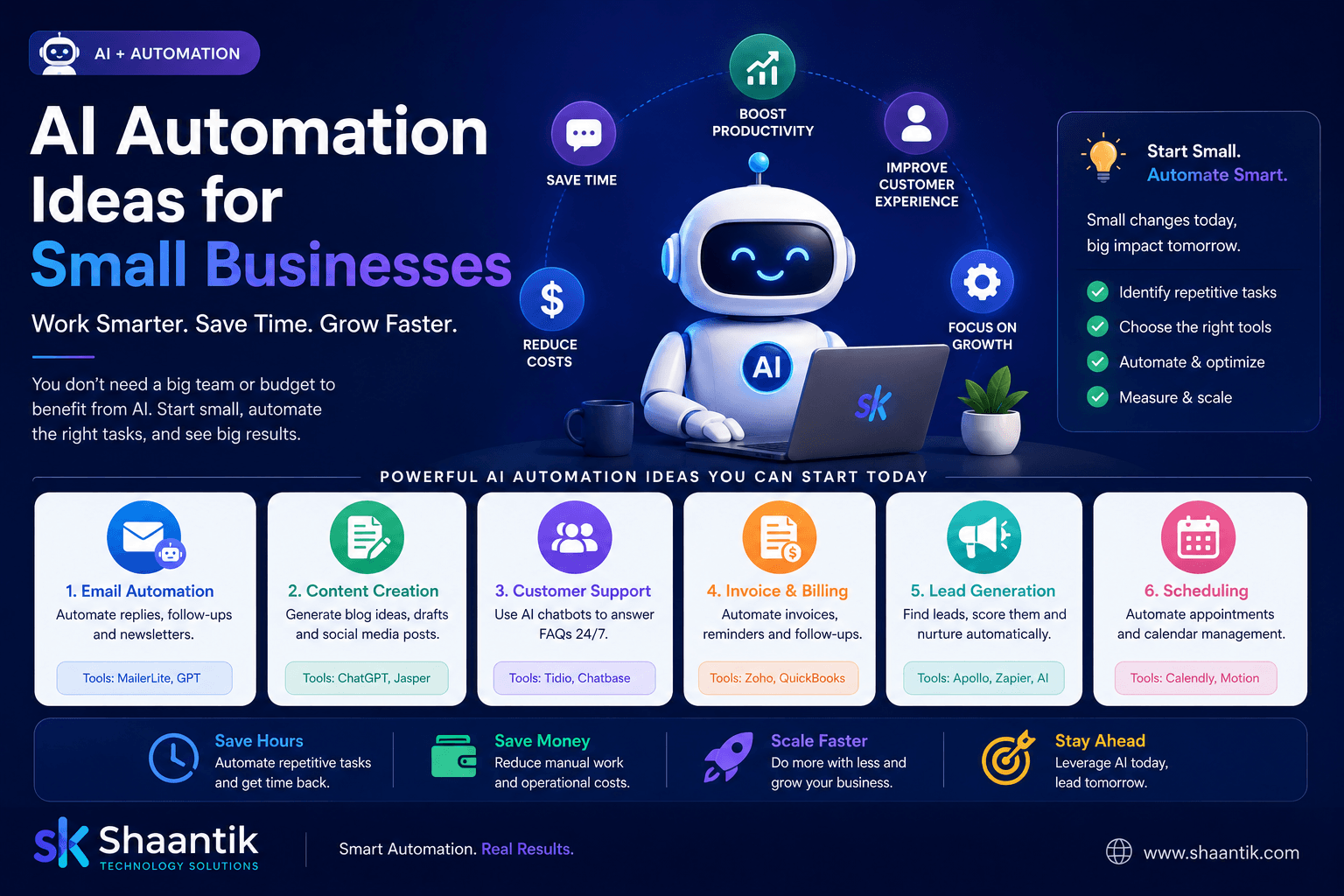 10 Practical AI Automation Ideas for Small Businesses