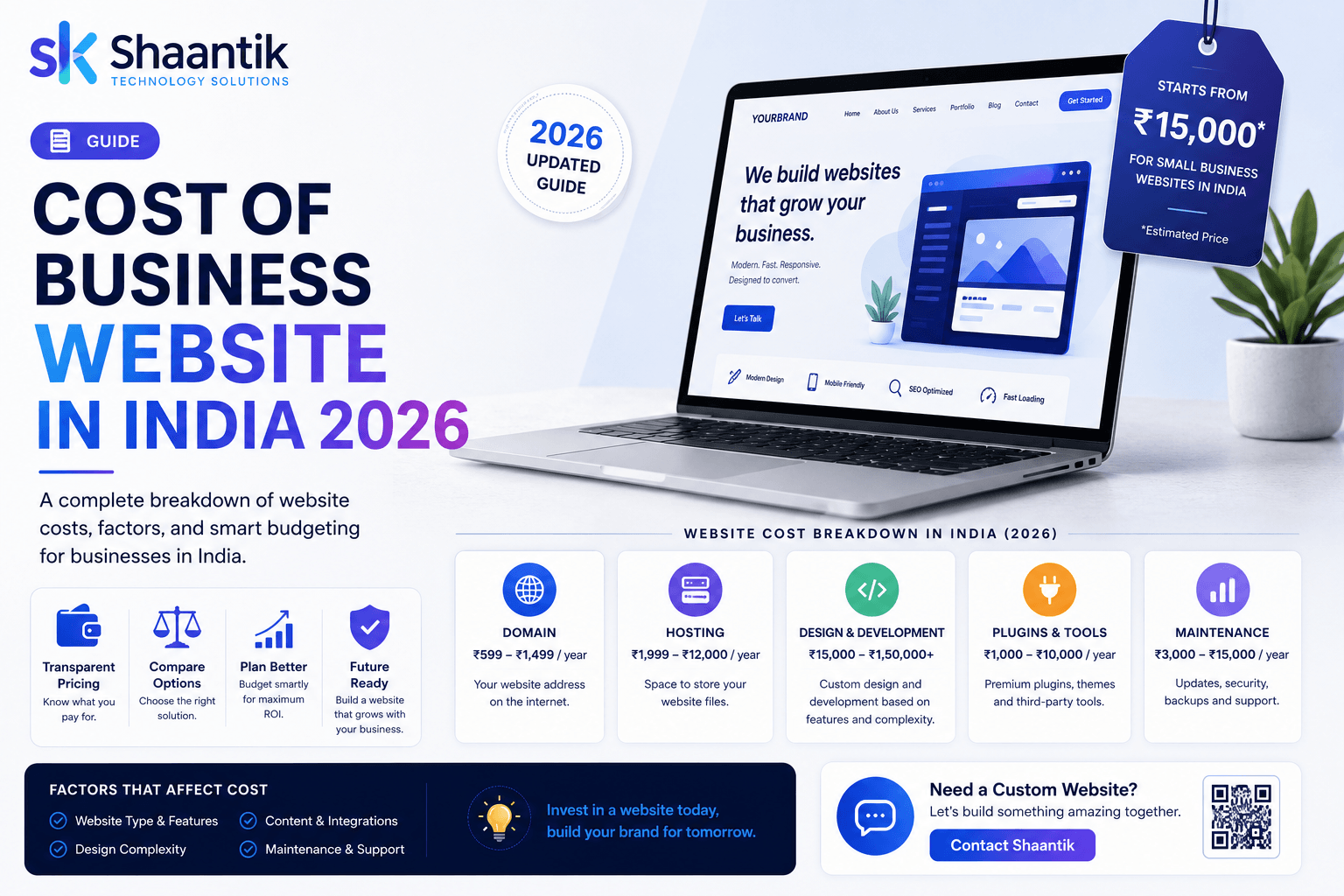 How Much Does a Business Website Cost in India in 2026?